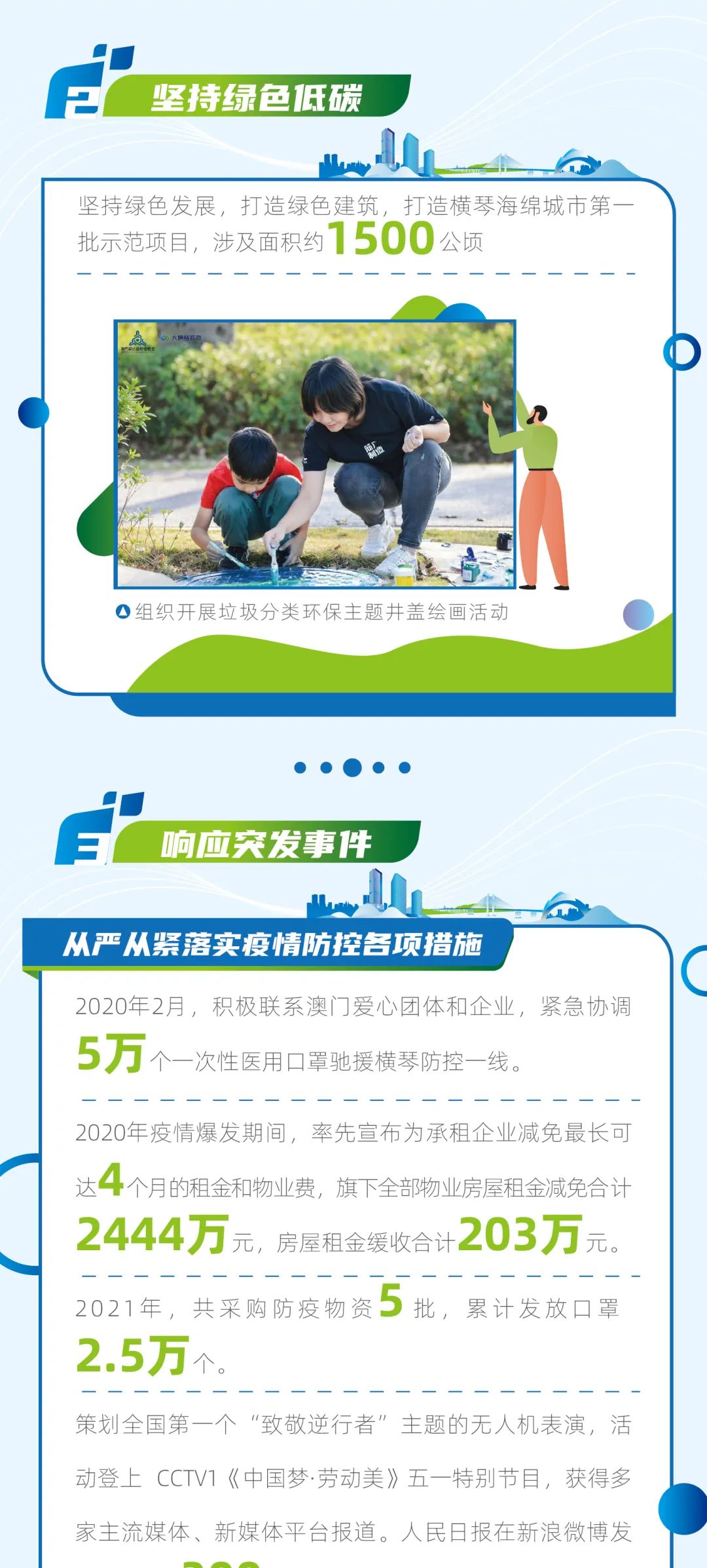 1660632675977304.jpg 2.jpg